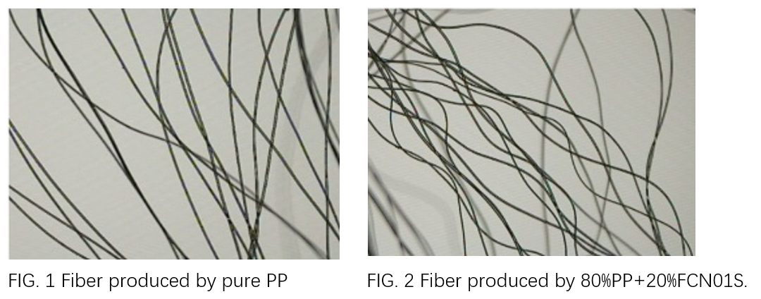 “Memory Nanomaterials”——The latest technological achievements of KMD Plastifizierungstechnik GmbH